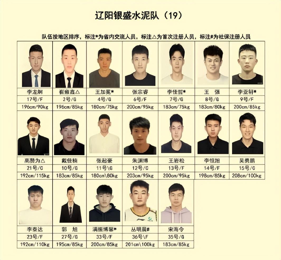 加拿大公开赛三轮苏贝尔单独领跑