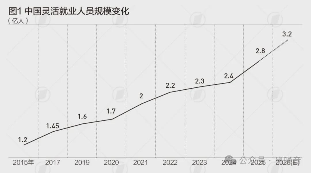 引战太离谱了!大头超了詹姆斯、约基奇,甩开鸭梨一条纽约大街!