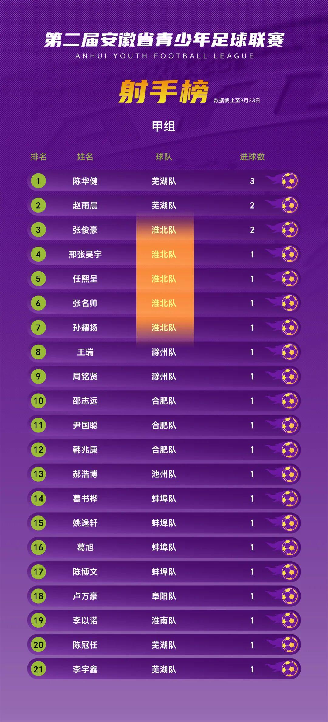 记者:盖伊能脱离拐杖自己行走,进行一些强度不大的力量练习