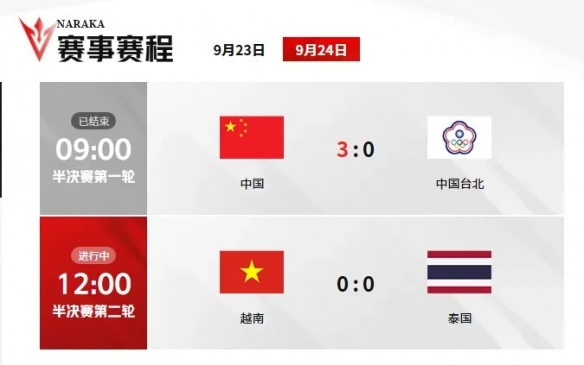 定了!CBA恢复升降级!上海篮球德比要来了?